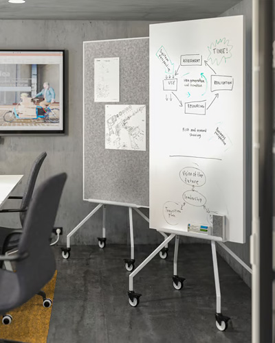 Marker Board and Notice/Bulletin Boards